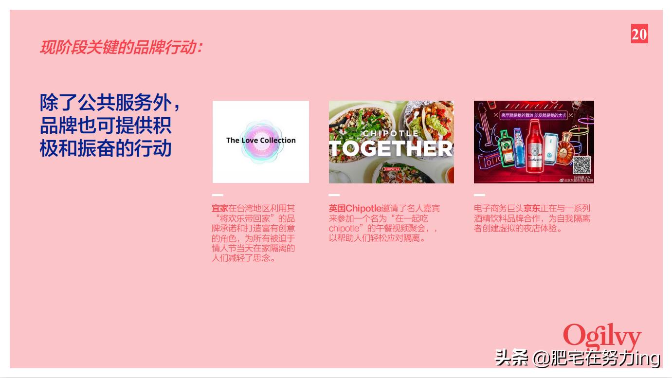 奥美2022年,奥美非常时期品牌