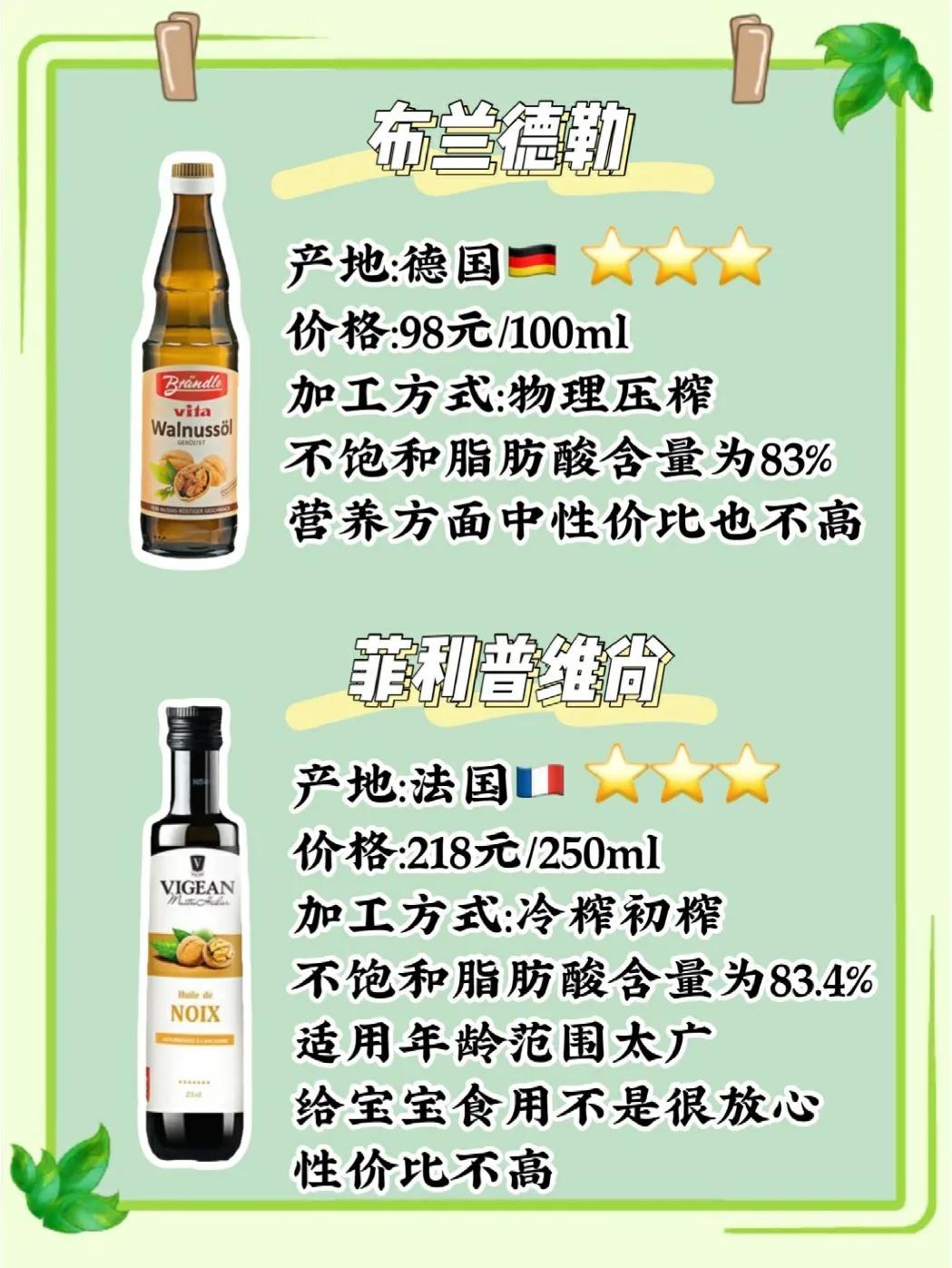 婴儿辅食核桃油排行榜前十名,核桃油辅食油测评