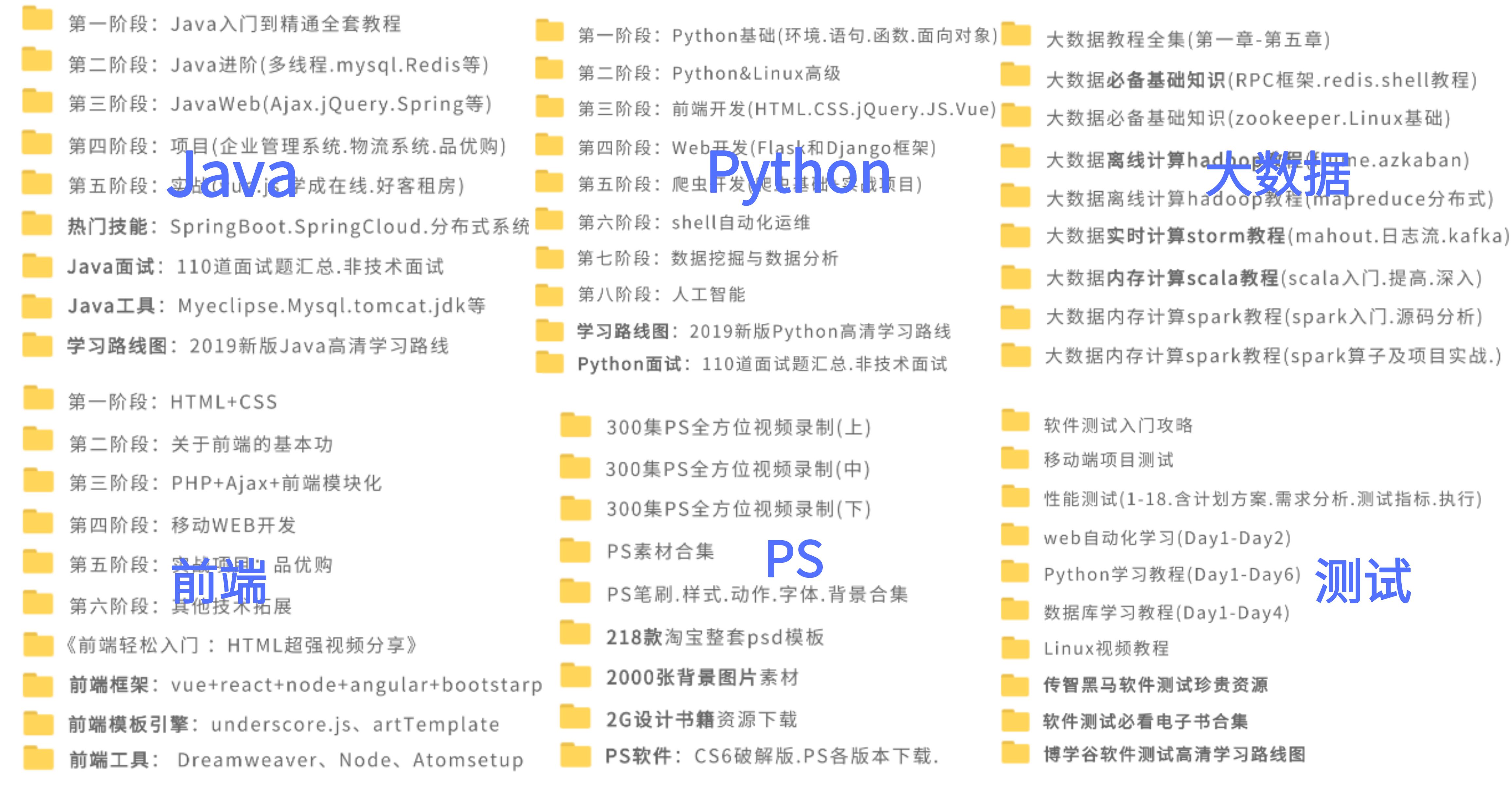 超实用的谷歌chrome插件推荐,自用chrome插件推荐