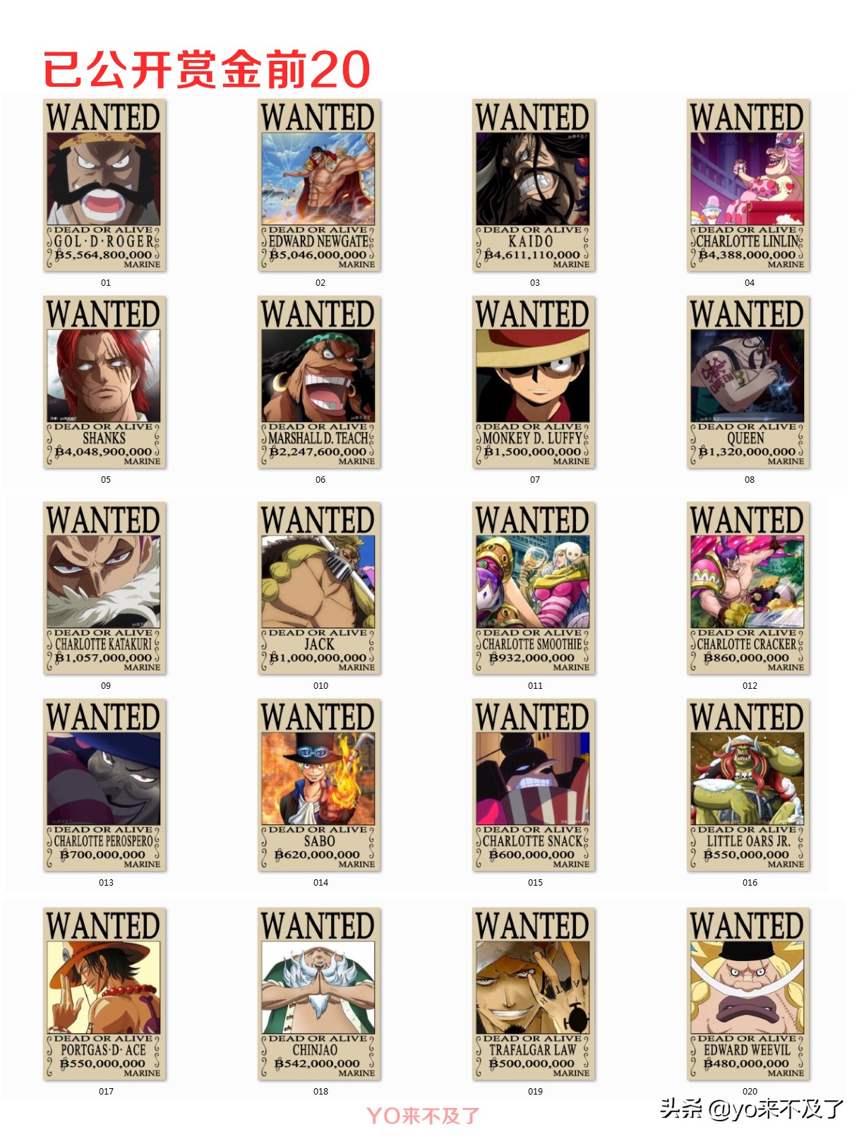 海贼王人物最新赏金排名前100,海贼王实力排行前十位做分析