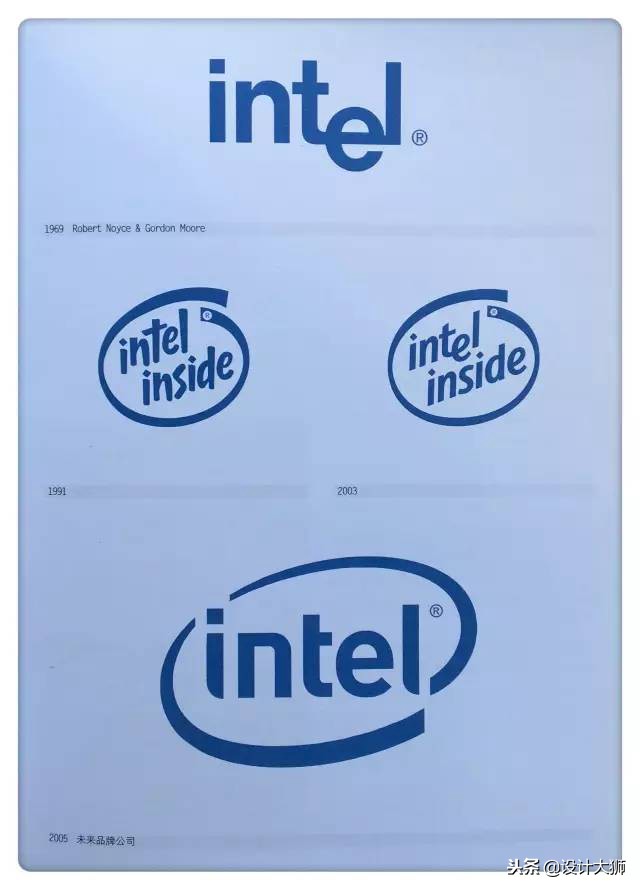 全球品牌logo创意,全球品牌logo大全图片