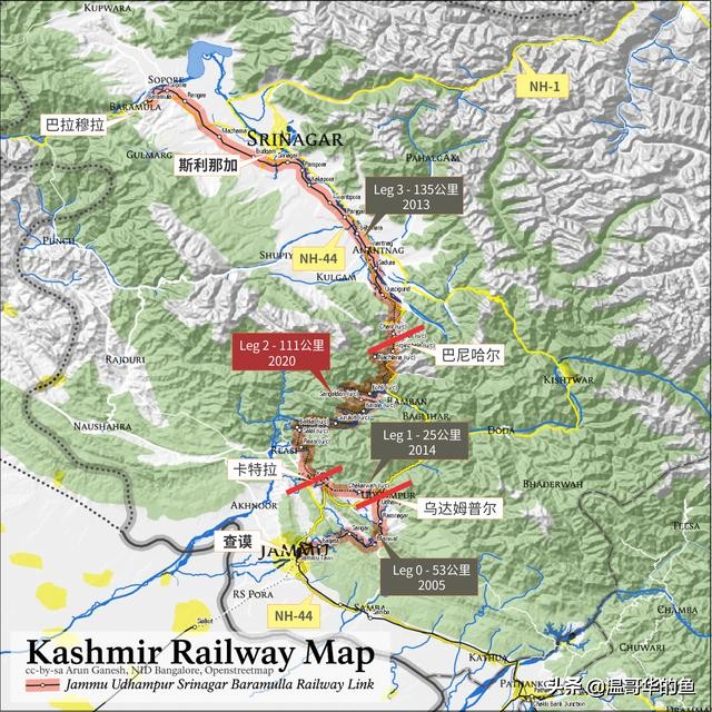 拉达克地形,拉达克军总兵力