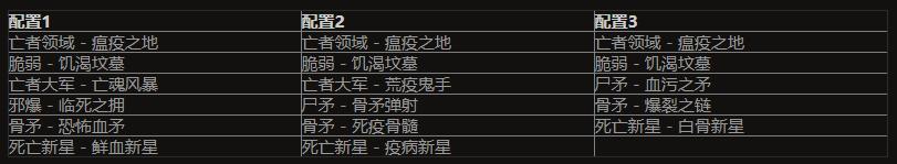 23赛季奈非天之影,奈非天之影赛季