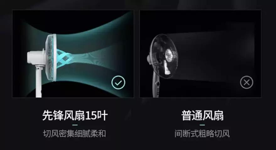 塔扇和一般风扇相比优缺点,塔扇和风扇有什么区别哪个更好