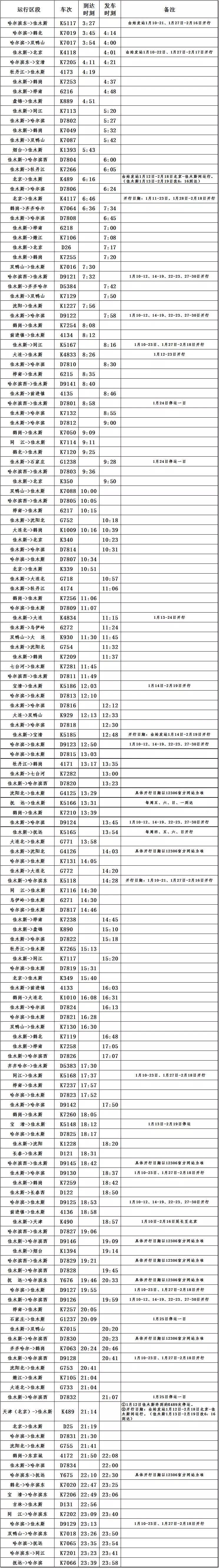 佳木斯站列车时刻表12306,佳木斯站春运