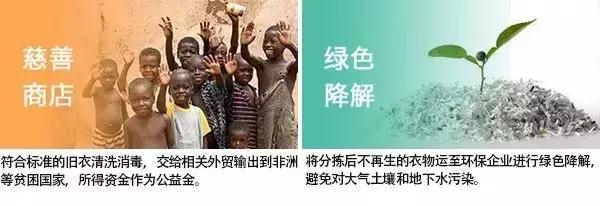 双十一过后两三天衣服贵吗,双十一的衣服特别脏