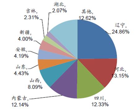 花大价钱,铁矿石需求遇冷澳洲还能怎样破局