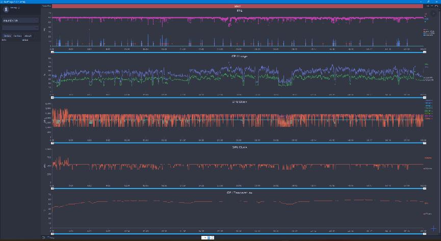 rog手机骁龙888plus独显,rog游戏手机骁龙888plus