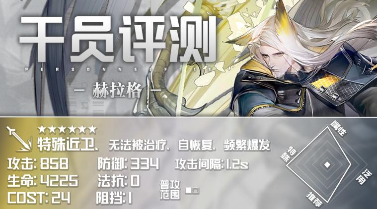 明日方舟赫拉格悖论,明日方舟5-3赫拉格