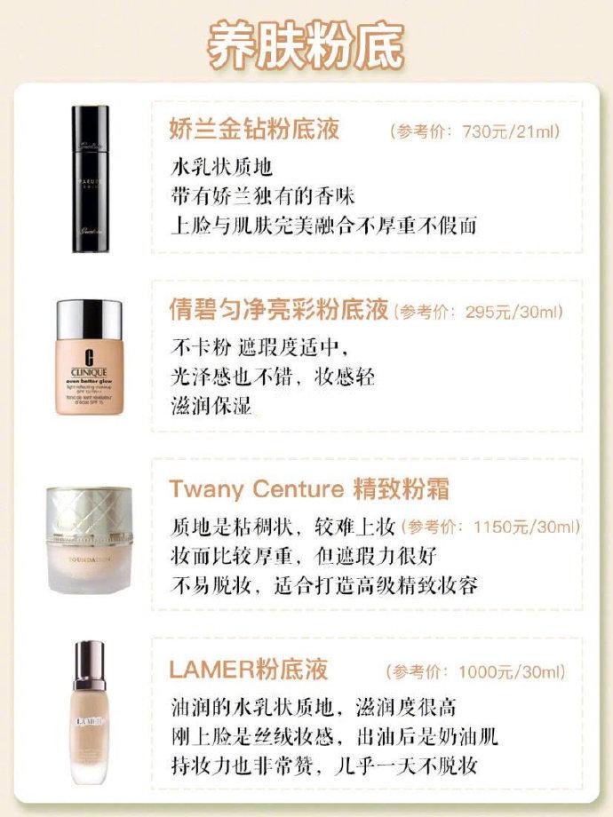 油皮干皮敏感肌，36款适合不同肤质的粉底推荐，总有一款适合你