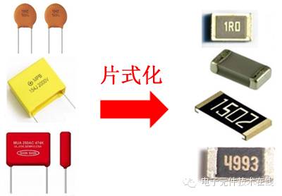 了解一个电子元器件应该了解什么,认识一下电子元器件