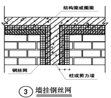 防空鼓视频,防空鼓贴瓷砖的方法与技巧