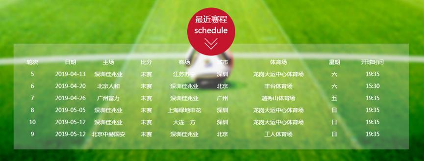 佳兆业能度过危机吗,2019深圳佳兆业赛程