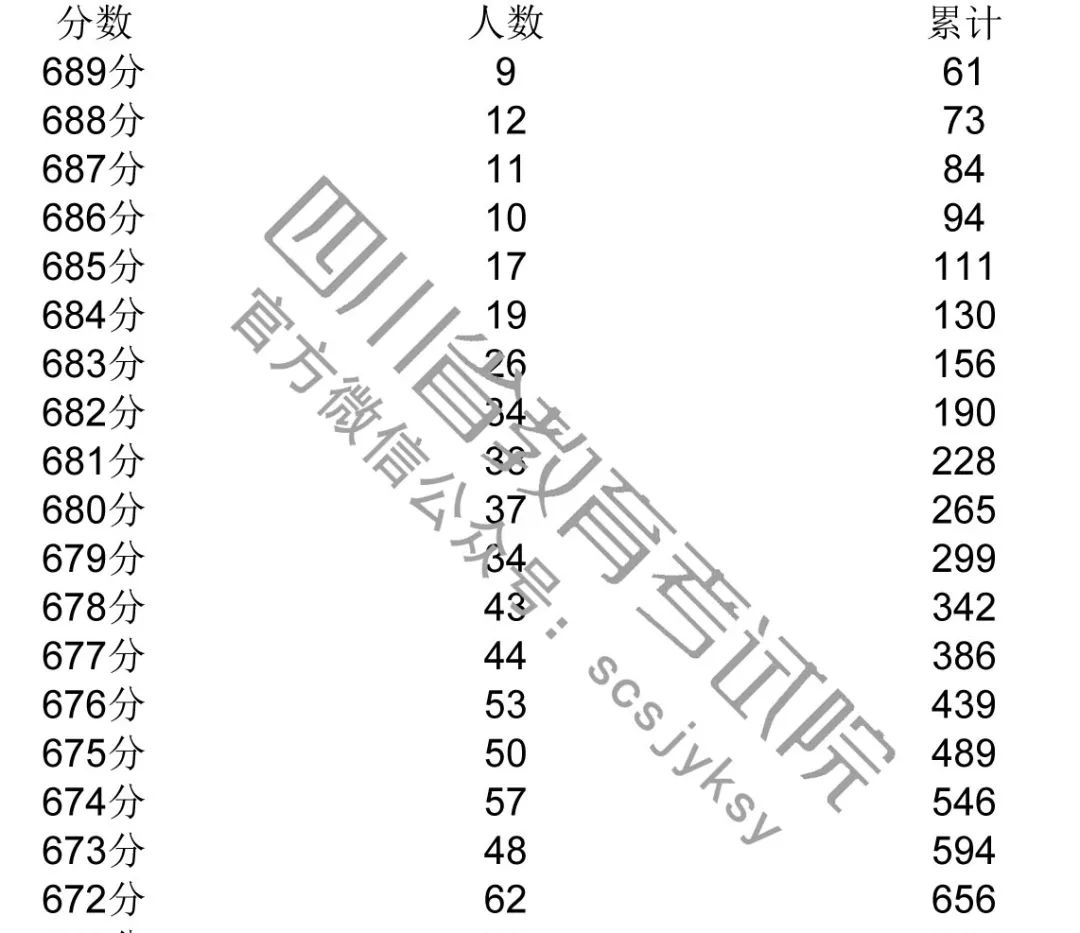 剑桥一脸懵,为何上了中国热搜?