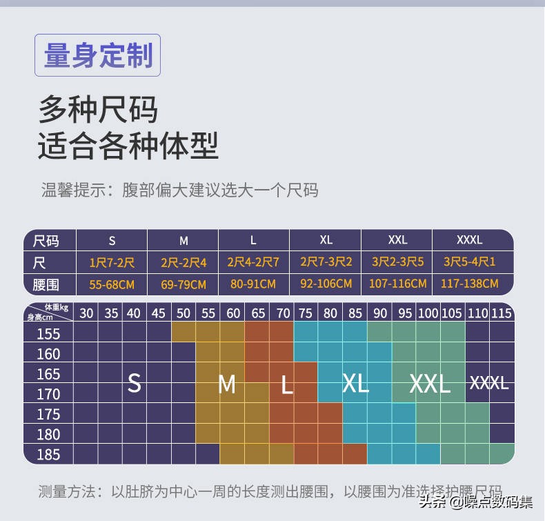 呵护女王，匡扶护腰，诺泰护腰-F10升级款体验