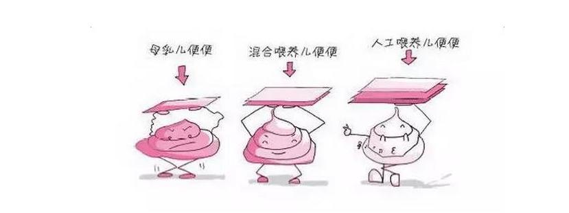 母乳混合喂养宝宝大便有褐色颗粒,母乳喂养的宝宝便便有油