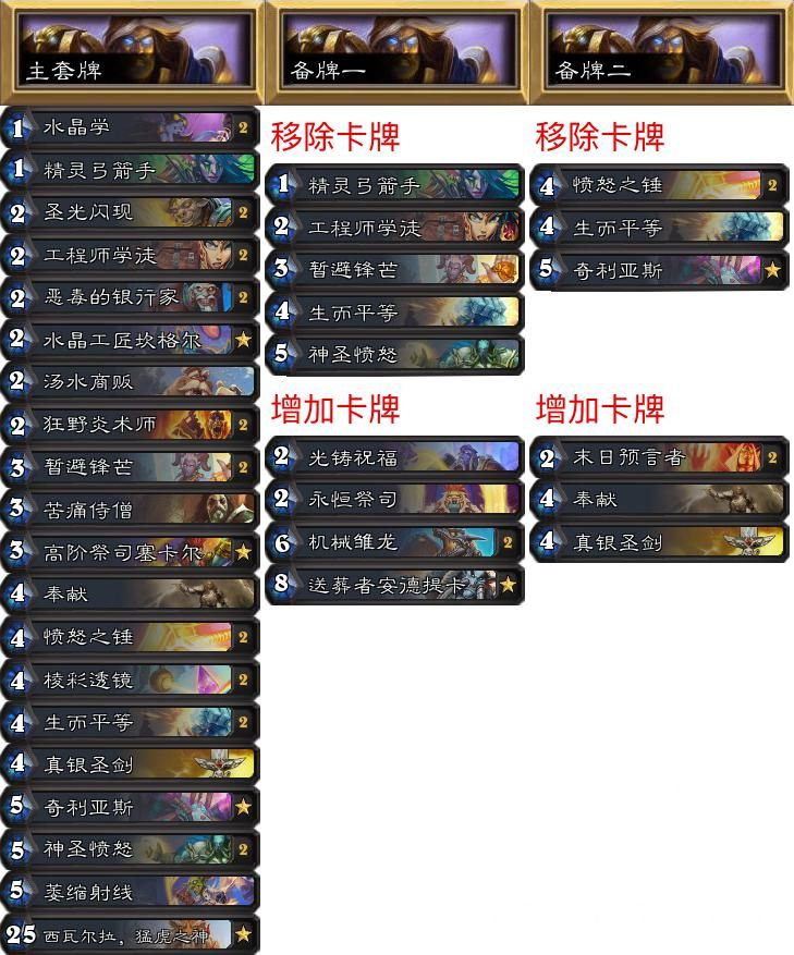 炉石传说专家模式奖励,炉石传说专家级套牌