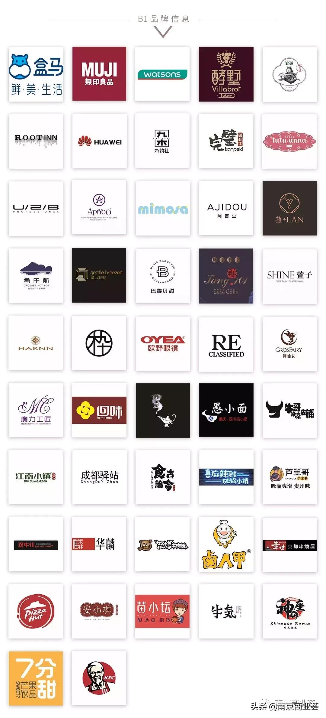 南京华采天地经营情况,南京华采天地开业