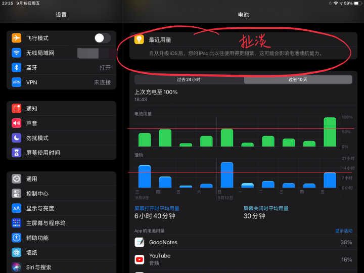 升级苹果iOS14.2历史遗漏耗电问题巧妙解决