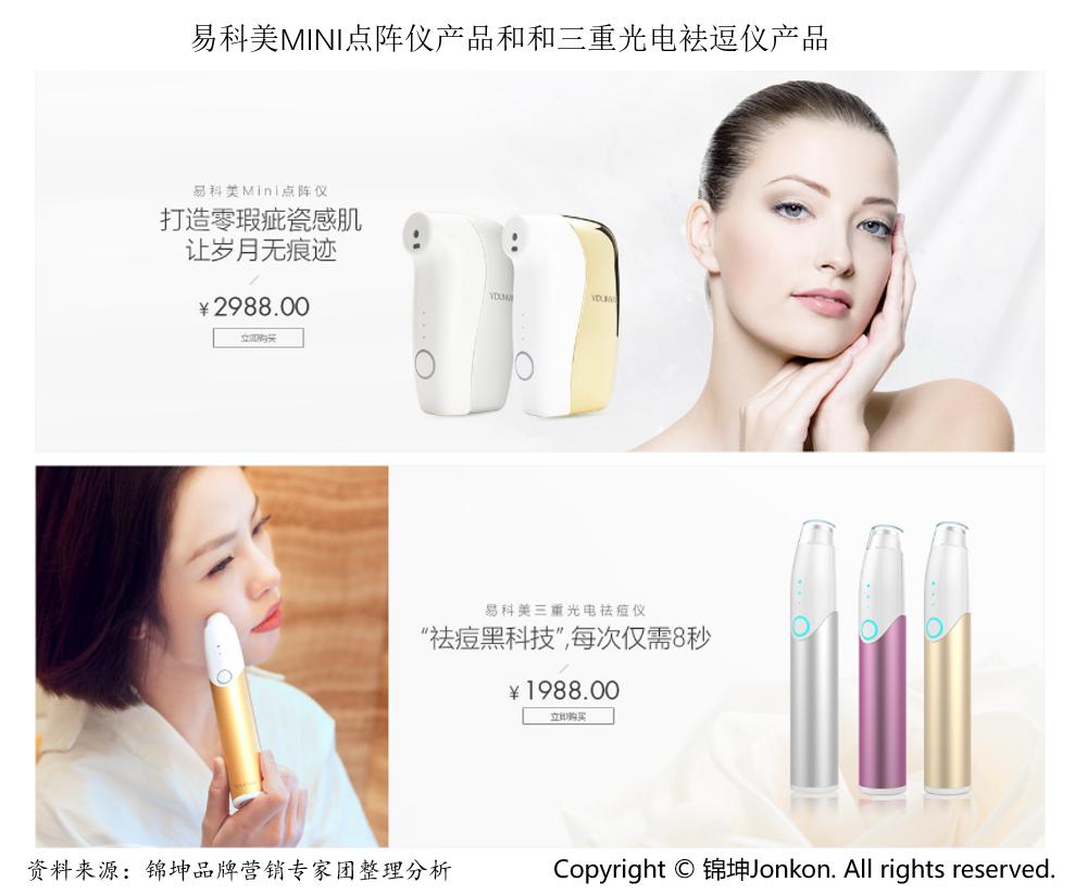 鏄撶缇庣Щ鍔ㄧ編瀹归櫌,鏄撶缇庣撼绫崇偣闃靛鑲ょ編瀹逛华