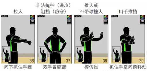 篮球裁判手势舞蹈,裁判手势大全篮球