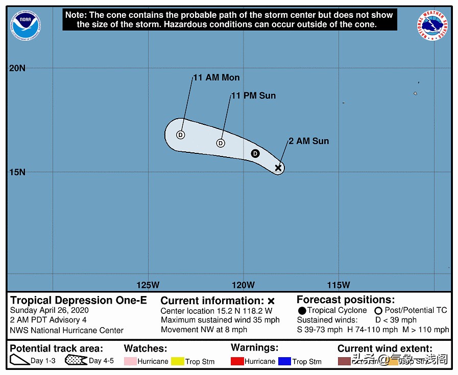 最强龙卷风大爆发,风速大爆发