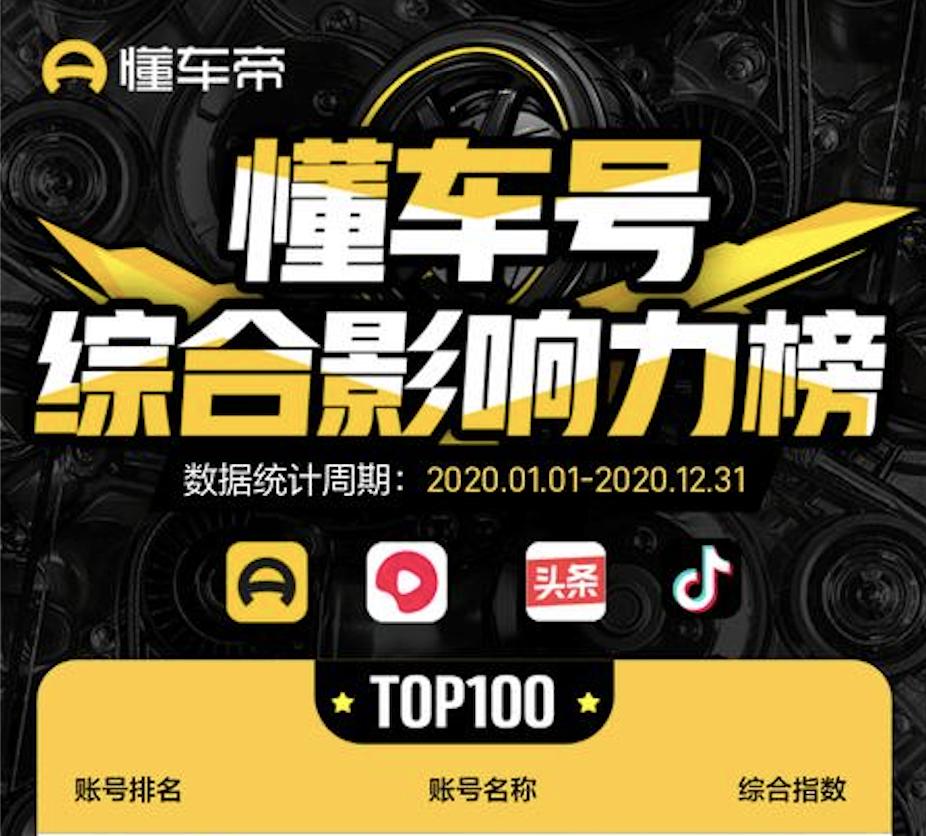 分析了去年懂车号影响力前50名，又有信心做汽车自媒体了