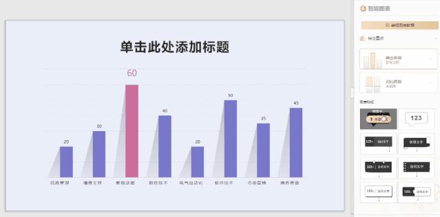 重磅推出:108套“智能”PPT总结模板,颠覆式WPS未来办公