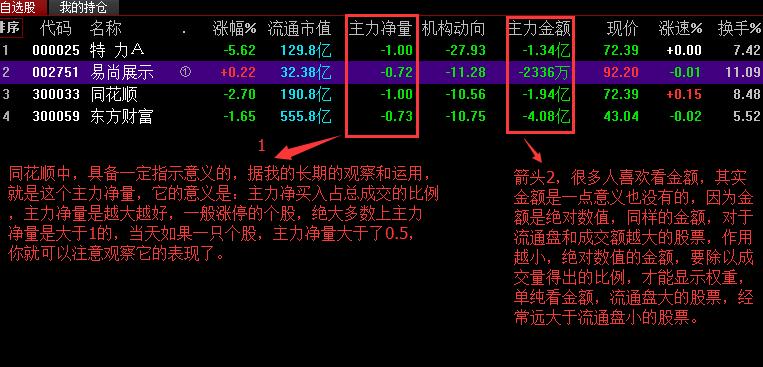 追涨停板视频,追涨停板指标