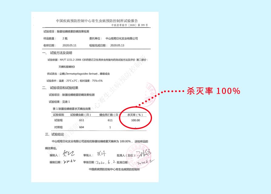 对螨虫和尘螨过敏怎么回事,尘螨过敏和被螨虫叮咬一样吗