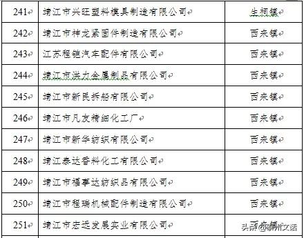 江苏泰州泰兴最新复工名单,泰兴市六批复工名单