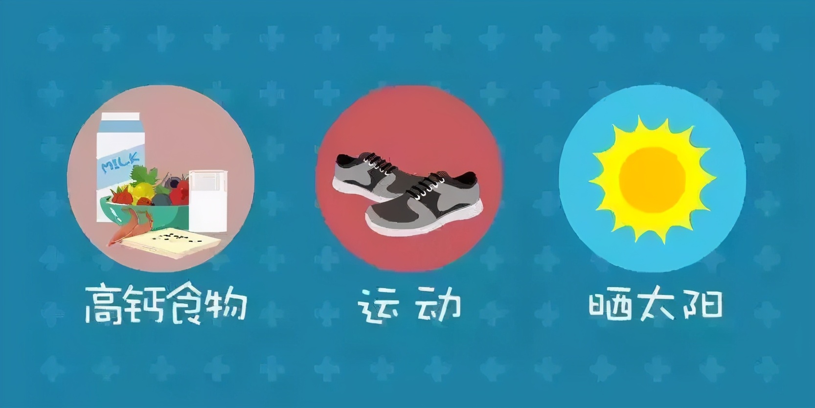 世界骨质疏松日｜骨质疏松，别不把它当回事