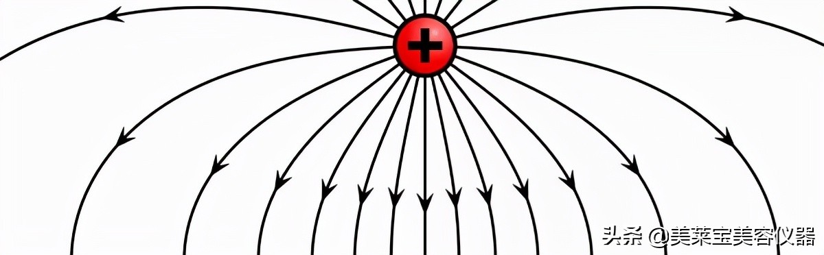 射频美容仪能天天用吗,射频美容仪的凝胶可以替换吗