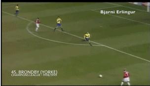 大卫贝克汉姆颜值评价,大卫贝克汉姆十大经典瞬间