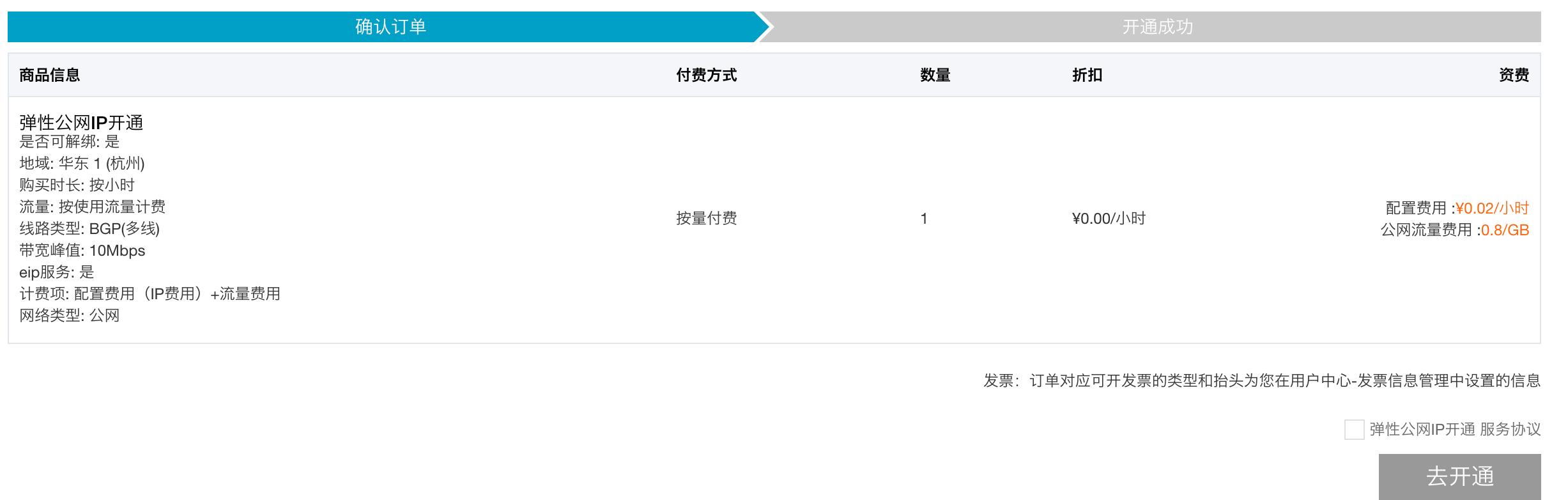 预算少、时间紧,如何搭建一个功能完整的电商网站?附赠教学视频