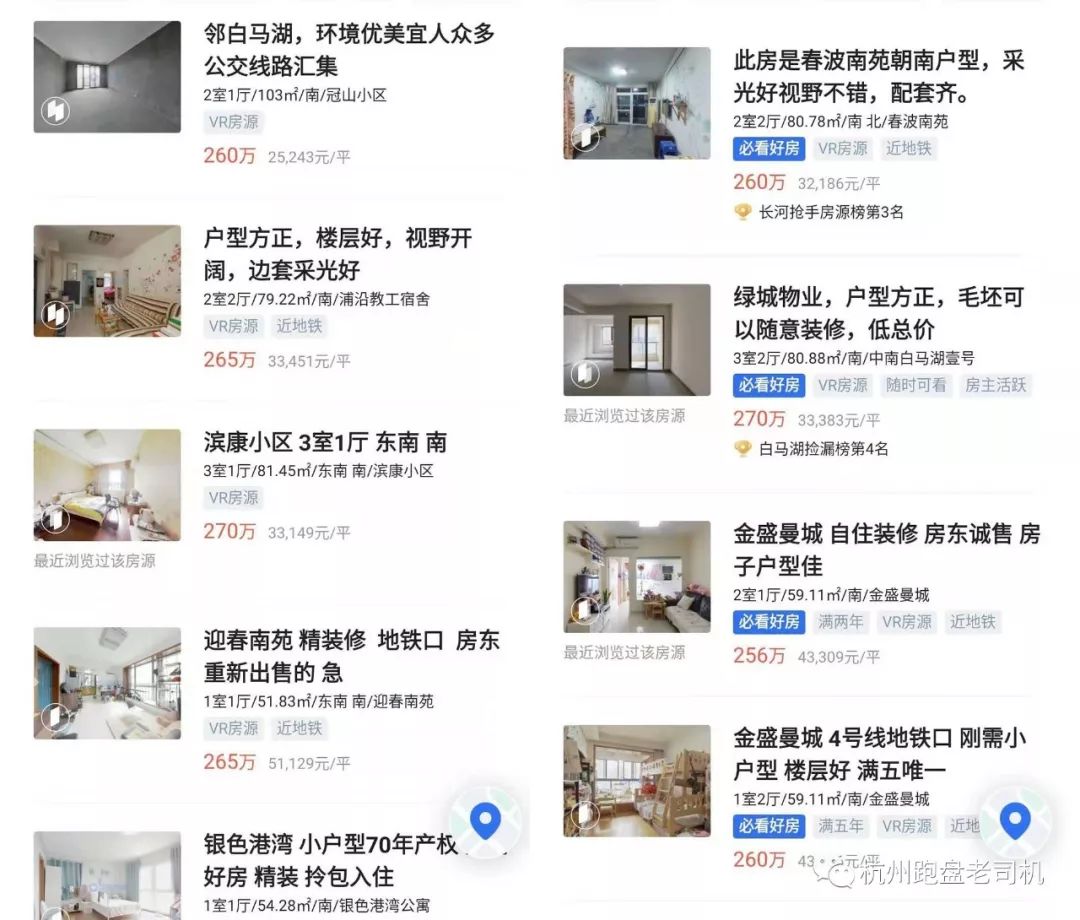 城市之光第四街区开盘价,城市之光成交价