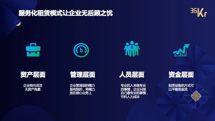 易点租张斌完整版,易点租coo完整视频