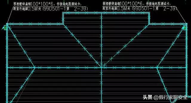 如何看懂防雷接地图纸,防雷接地图纸上e代表什么