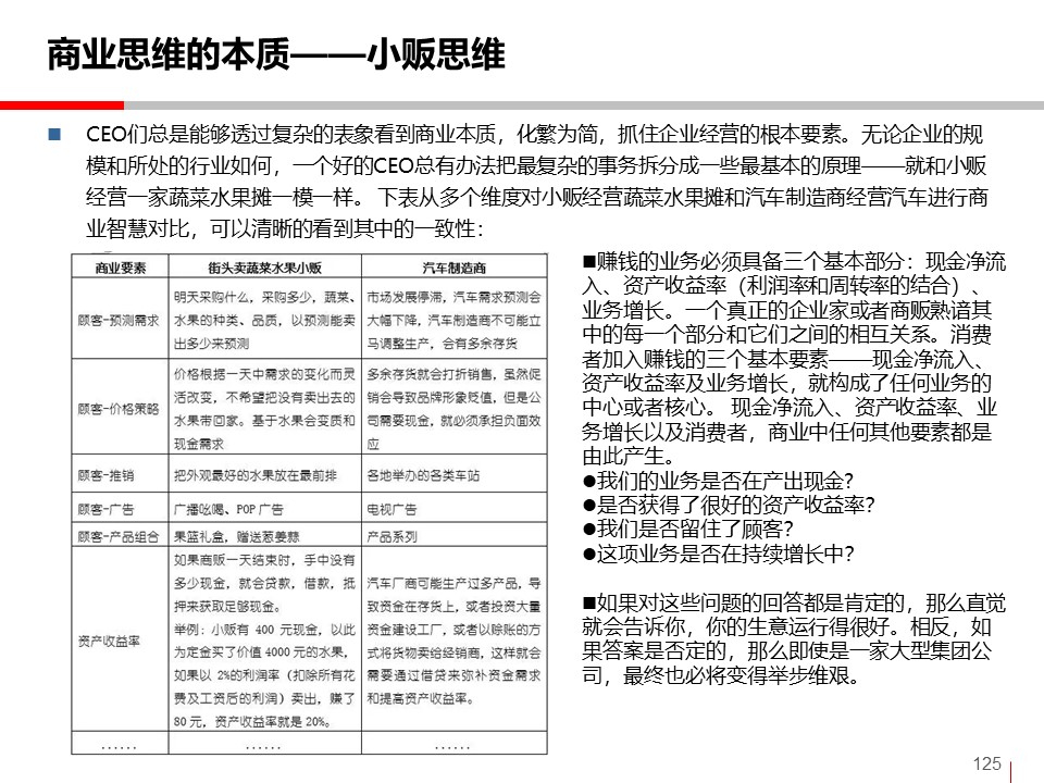 拉姆查兰当医生,拉姆查兰不断突破自我