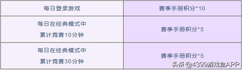 七夕福利特惠,七夕节福利大派送