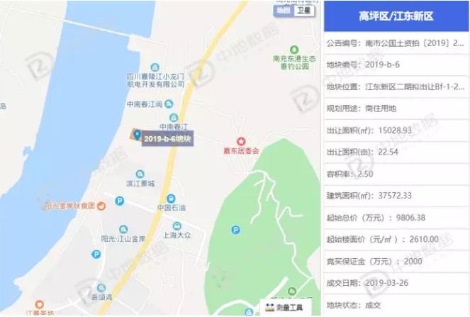 楼市下行土地流拍,土地流拍背后的楼市