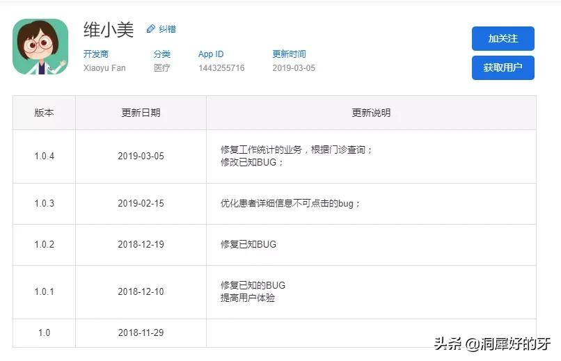 模式增长红利,模式红利期