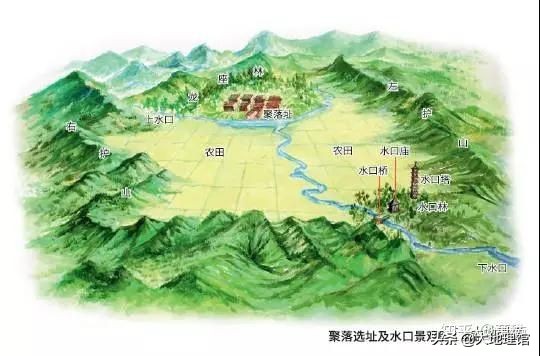 摩天大楼的建造有何利弊,地标性建筑风水