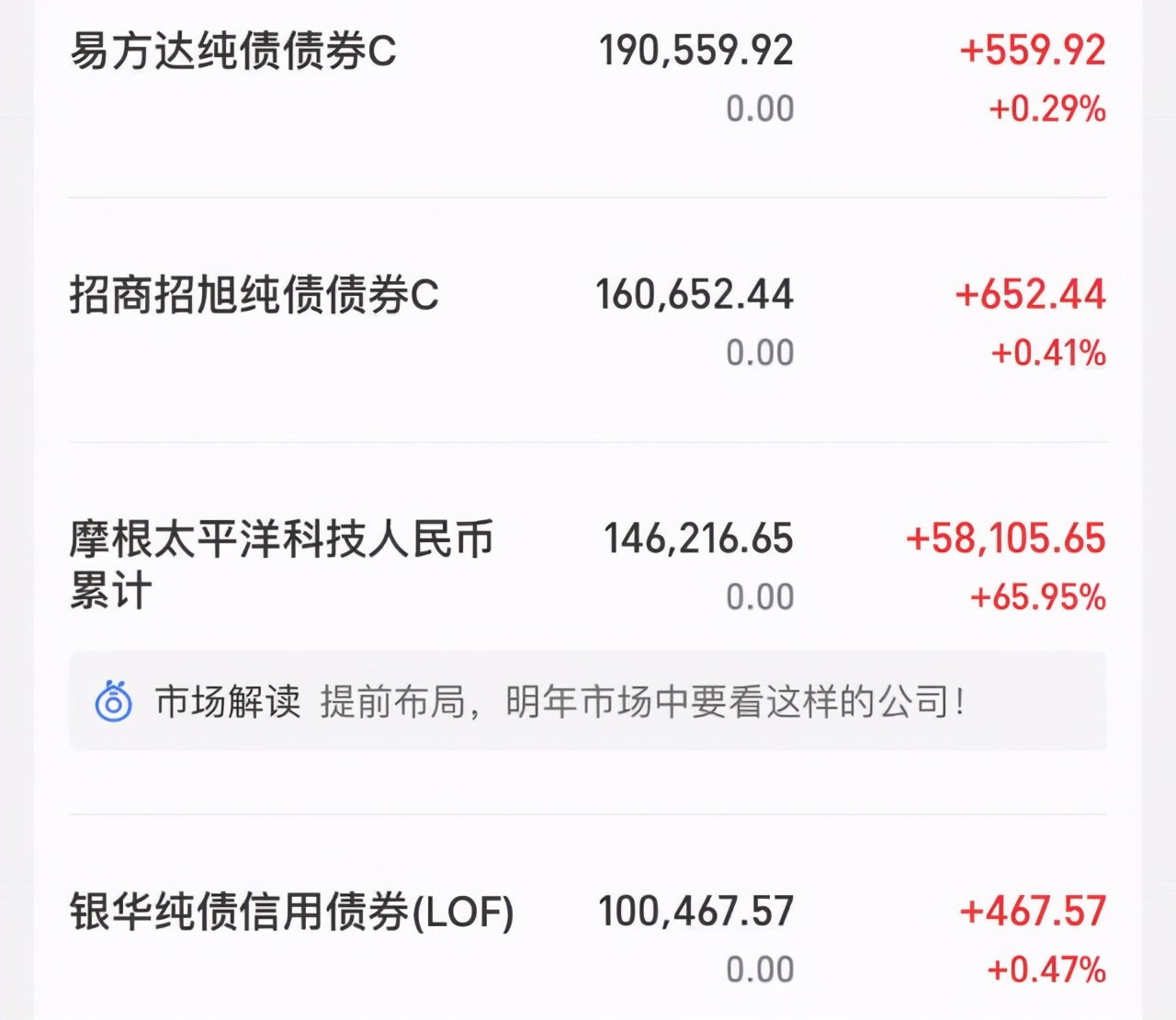 现在买债基好还是不好,什么时候买债基最赚钱