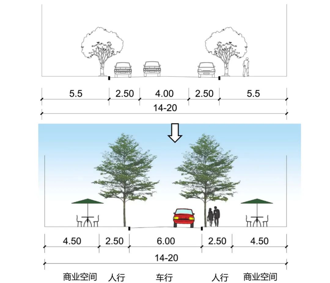 中鼎设计丨九大专项!推进合江门片区建筑景观风貌整治