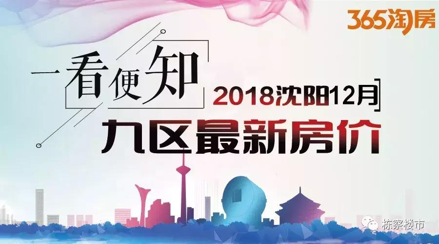 沈阳于洪区房价排名,沈阳于洪区丁香湖房价