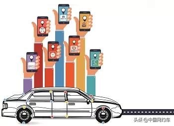 网约车平台数据驱动运营策略,疫情后社交电商运营发展方向