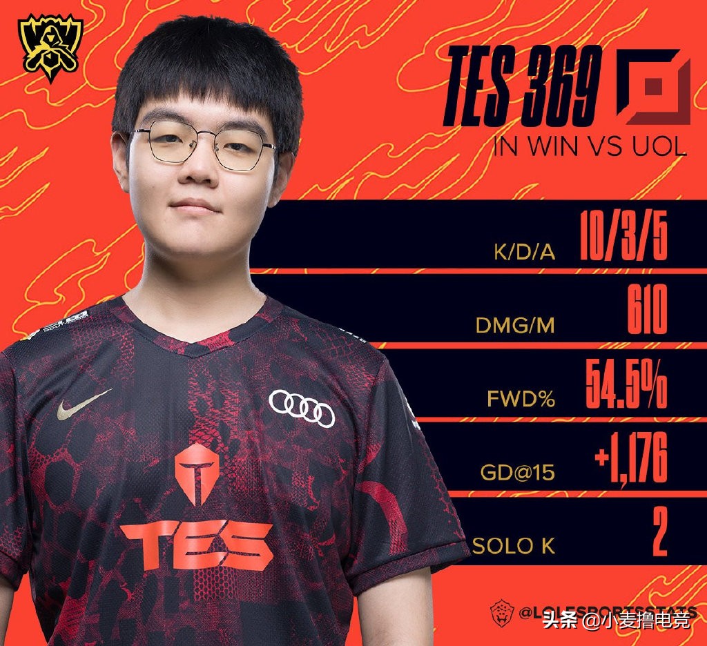 鑻遍泟鑱旂洘s10娉曠帇,s10娉曠帇