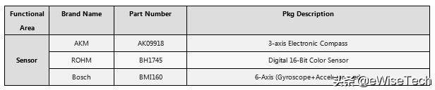 华为平板m6高能版扬声器,华为平板m6的四扬声器和音响