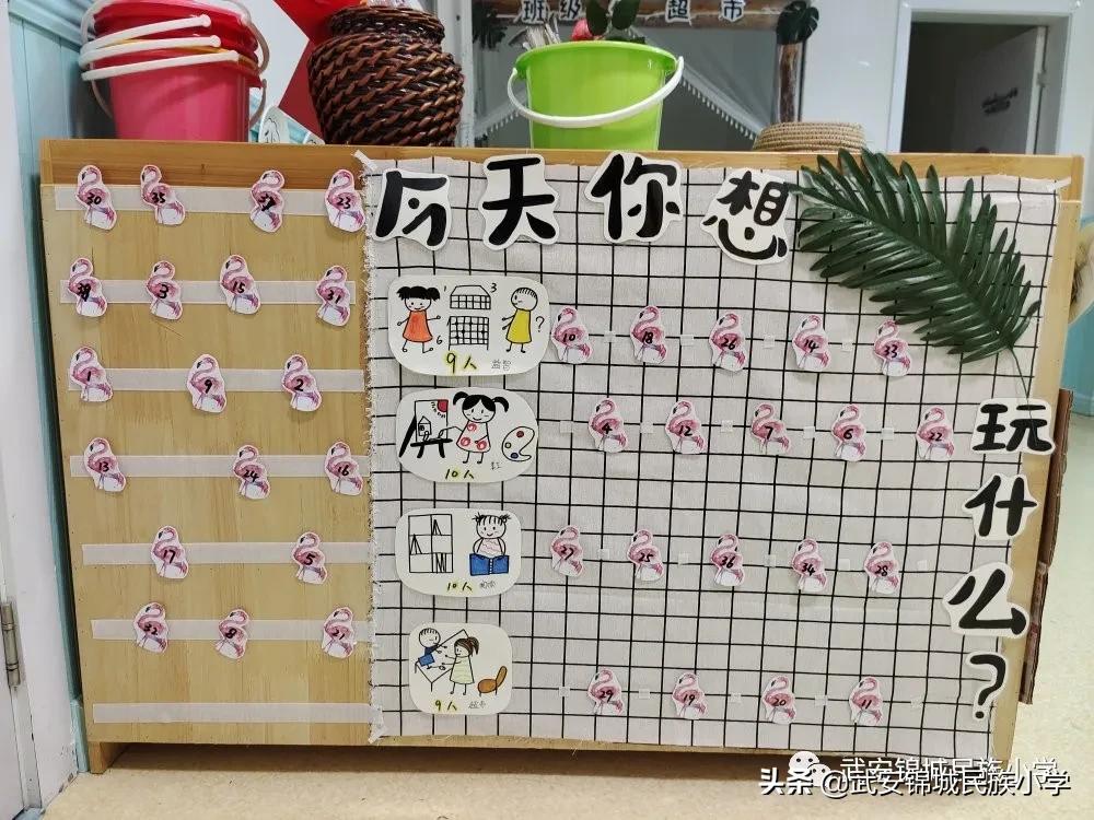 幼儿园教室环境评比美篇,武安锦城民族幼儿园